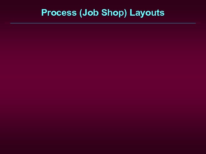 Process (Job Shop) Layouts 