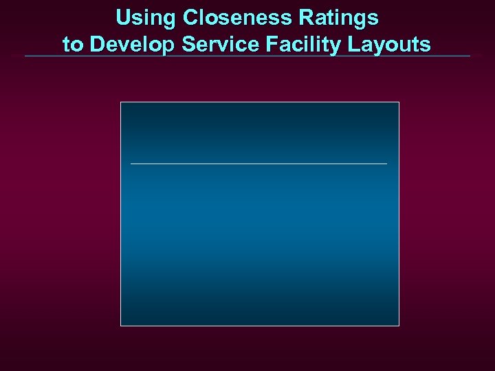 Using Closeness Ratings to Develop Service Facility Layouts 