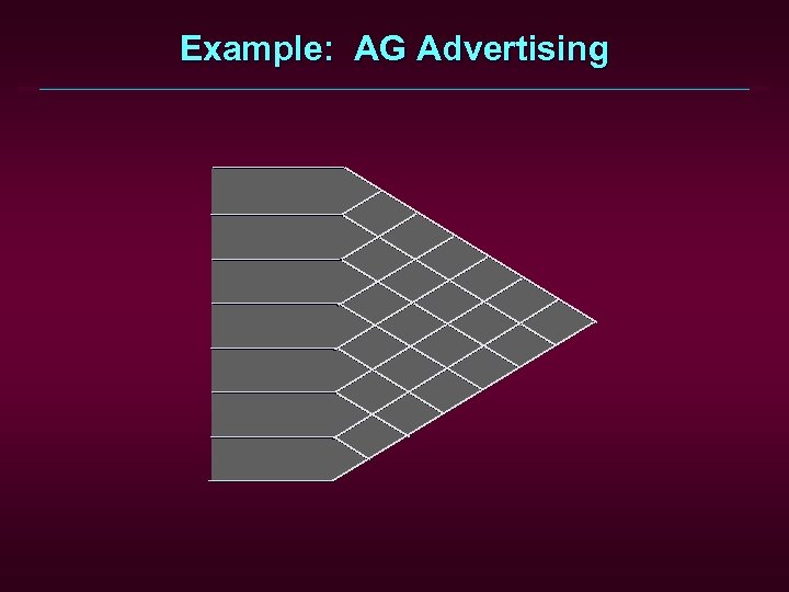 Example: AG Advertising 