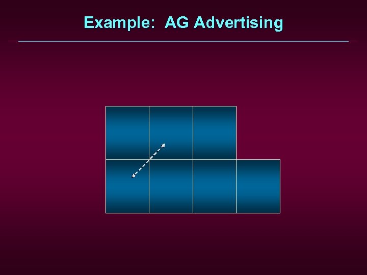 Example: AG Advertising 