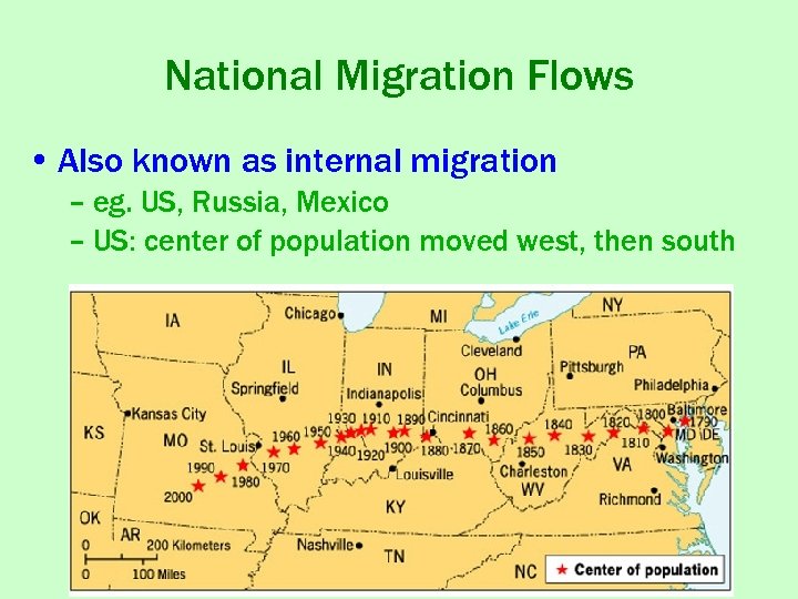 National Migration Flows • Also known as internal migration – eg. US, Russia, Mexico