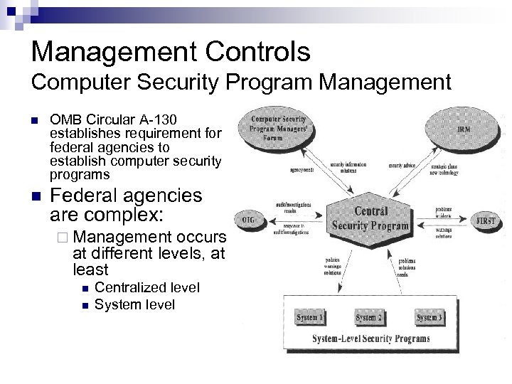 Management Controls Computer Security Program Management n OMB Circular A-130 establishes requirement for federal