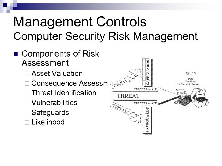 Management Controls Computer Security Risk Management n Components of Risk Assessment ¨ Asset Valuation