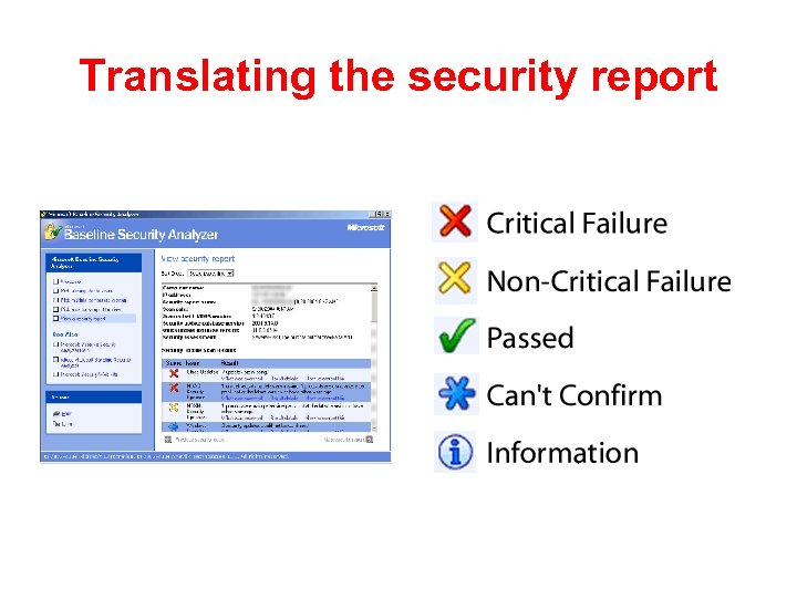 Translating the security report 