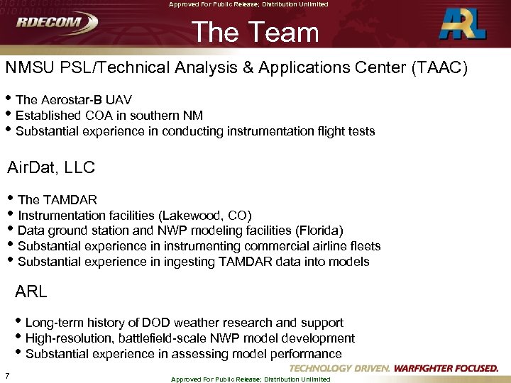 Approved For Public Release; Distribution Unlimited The Team NMSU PSL/Technical Analysis & Applications Center