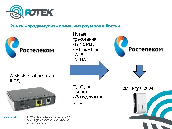 Рынок «продвинутых» домашних роутеров в России Новые требования: -Triple Play - FTTB/FTTE -Wi-Fi -DLNA…
