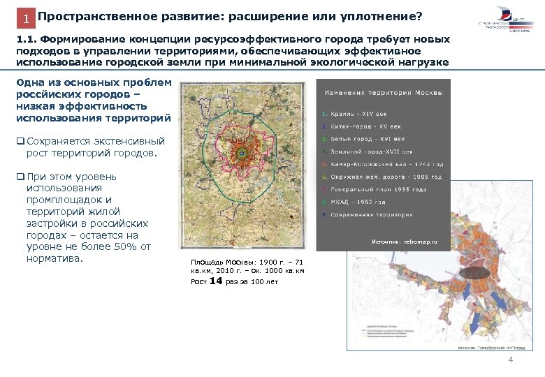 1 Пространственное развитие: расширение или уплотнение? 1. 1. Формирование концепции ресурсоэффективного города требует новых