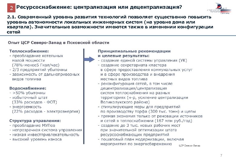 2 Ресурсоснабжение: централизация или децентрализация? 2. 1. Современный уровень развития технологий позволяет существенно повысить