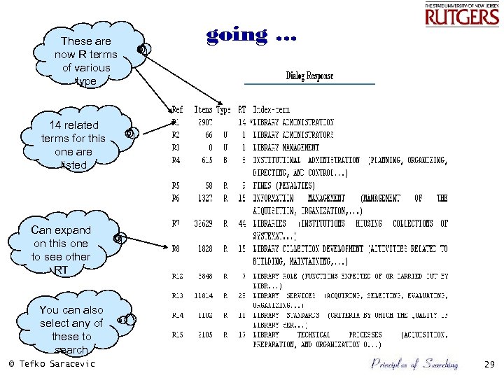 These are now R terms of various type going … 14 related terms for