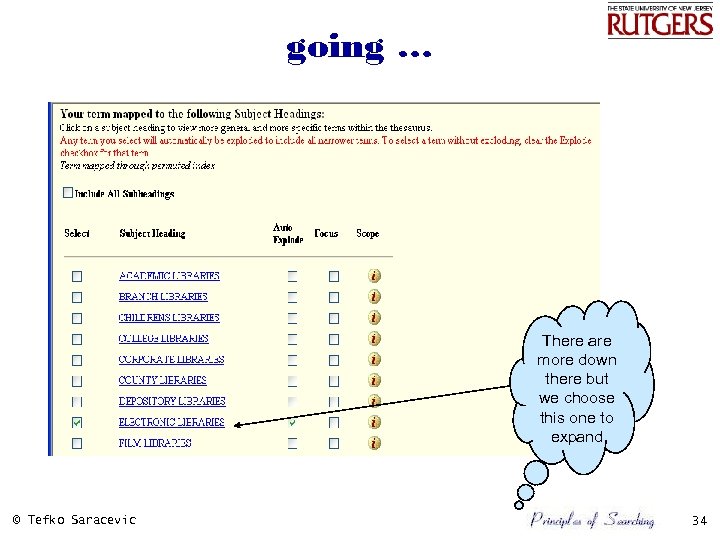 going … There are more down there but we choose this one to expand