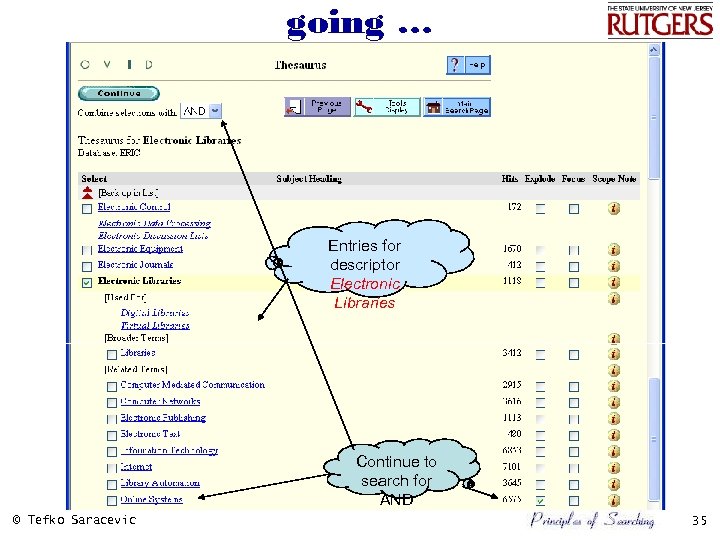 going … Entries for descriptor Electronic Libraries Continue to search for AND © Tefko
