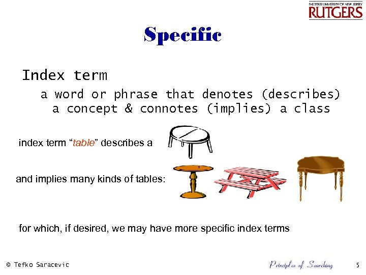 Specific Index term a word or phrase that denotes (describes) a concept & connotes