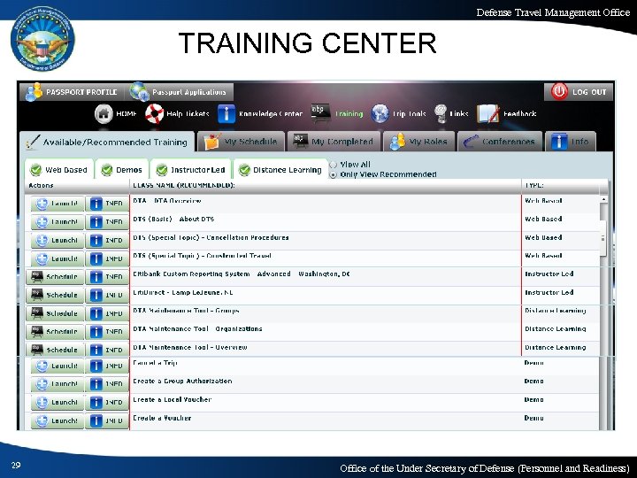 Defense Travel Management Office Travel Assistance Center TAC