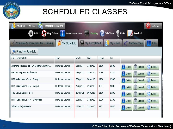 Defense Travel Management Office SCHEDULED CLASSES 31 Office of the Under Secretary of Defense