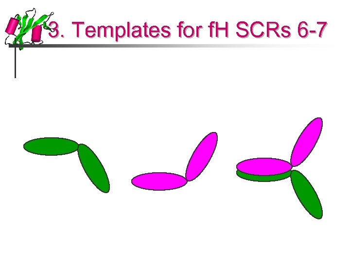 3. Templates for f. H SCRs 6 -7 