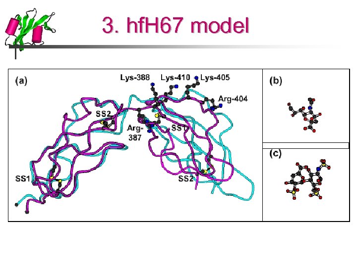 3. hf. H 67 model 