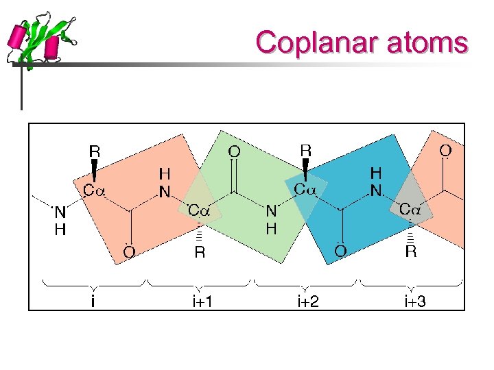 Coplanar atoms 