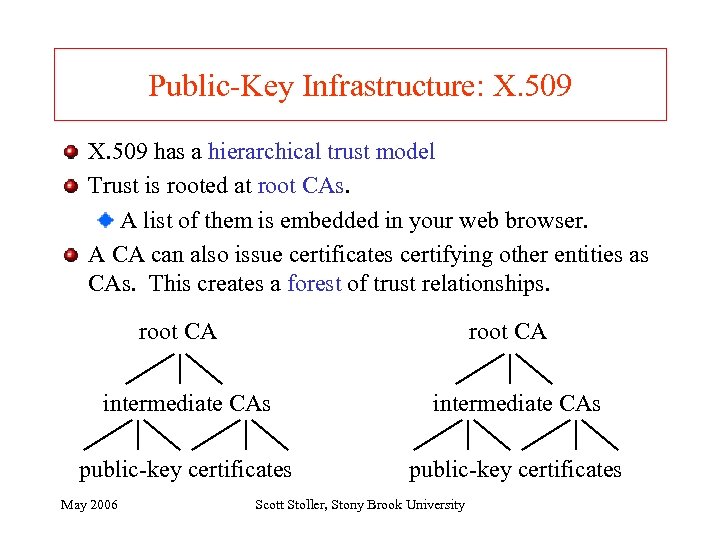 Public-Key Infrastructure: X. 509 has a hierarchical trust model Trust is rooted at root