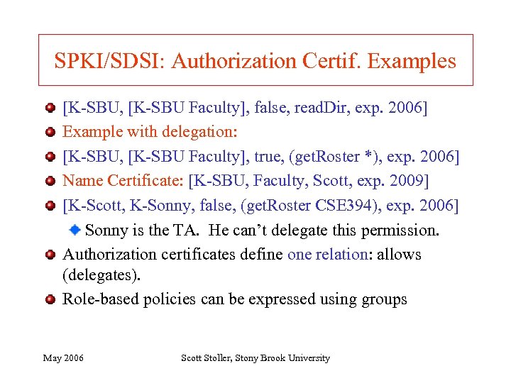 SPKI/SDSI: Authorization Certif. Examples [K-SBU, [K-SBU Faculty], false, read. Dir, exp. 2006] Example with