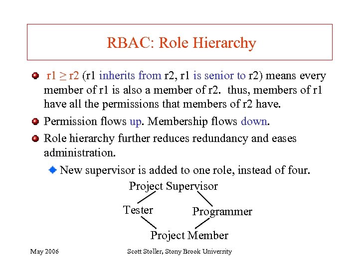 RBAC: Role Hierarchy r 1 ≥ r 2 (r 1 inherits from r 2,