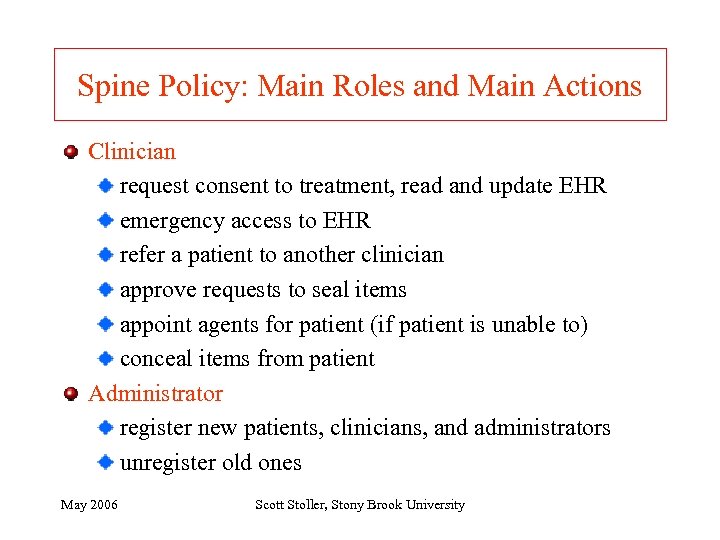 Spine Policy: Main Roles and Main Actions Clinician request consent to treatment, read and