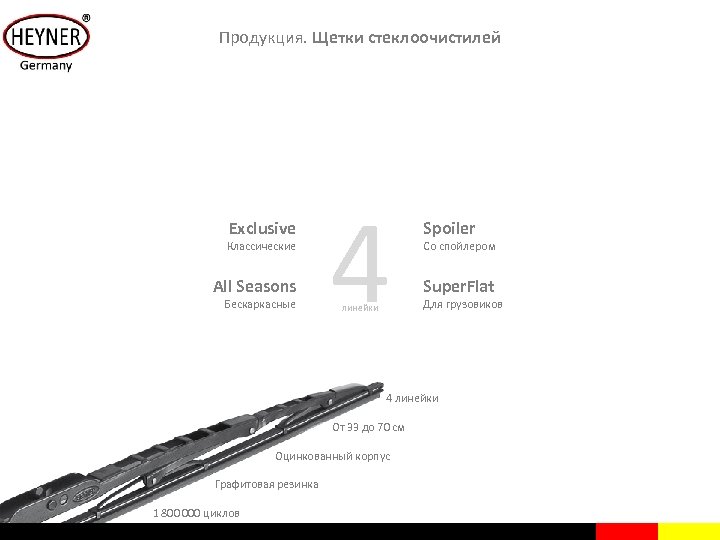 Продукция. Щетки стеклоочистилей Exclusive Классические All Seasons Бескаркасные 4 линейки Spoiler Со спойлером Super.