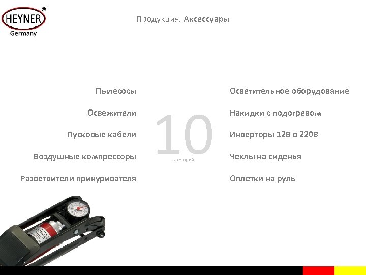 Продукция. Аксессуары Пылесосы Освежители Пусковые кабели Воздушные компрессоры Разветвители прикуривателя 10 категорий Осветительное оборудование