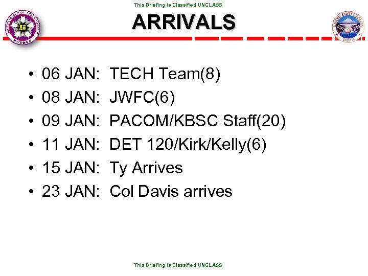  This Briefing is Classified UNCLASS ARRIVALS • • • 06 JAN: TECH Team(8)