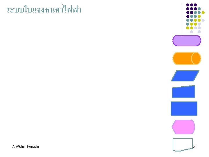 ระบบใบแจงหนคาไฟฟา Aj. Wichan Hongbin 34 