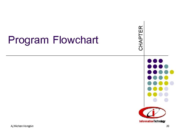 Aj. Wichan Hongbin CHAPTER Program Flowchart 39 