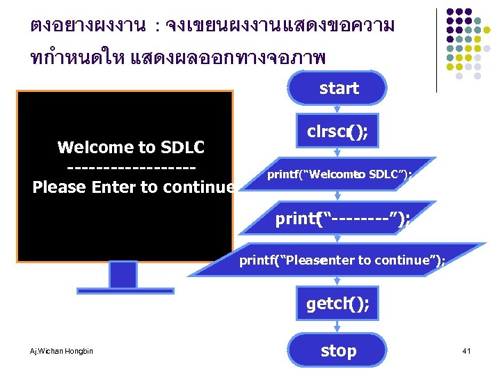 ตงอยางผงงาน : จงเขยนผงงานแสดงขอความ ทกำหนดให แสดงผลออกทางจอภาพ start Welcome to SDLC ---------Please Enter to continue clrscr