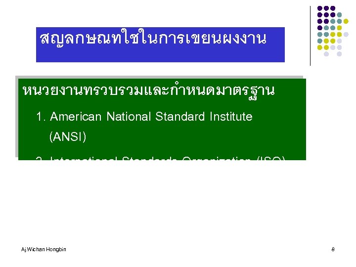 สญลกษณทใชในการเขยนผงงาน หนวยงานทรวบรวมและกำหนดมาตรฐาน 1. American National Standard Institute (ANSI) 2. International Standards Organization (ISO) Aj.