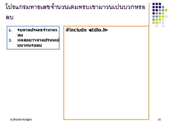 โปรแกรมทายเลขจำนวนเตมทรบเขามาวนเปนบวกหรอ ลบ 1. 2. รบตวแปรเลขจำนวนเ ตม ทดสอบวาตวแปรนนเป นบวกหรอลบ Aj. Wichan Hongbin #include < stdio.