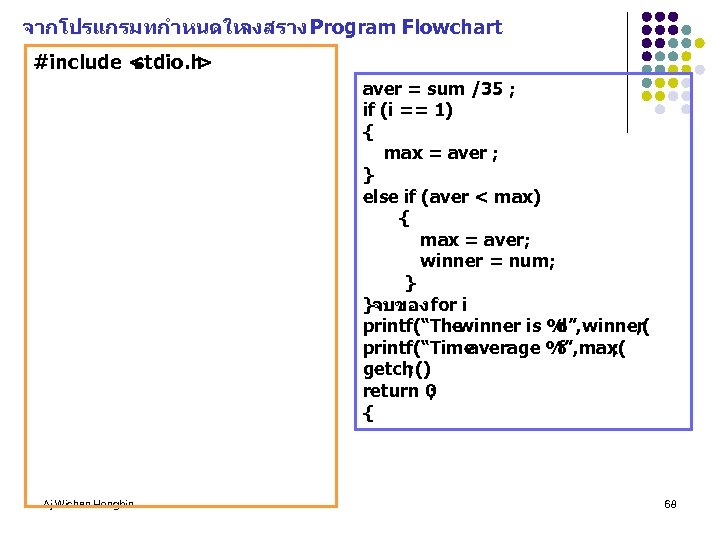 จากโปรแกรมทกำหนดให จงสราง Program Flowchart #include < stdio. h > aver = sum /35 ;