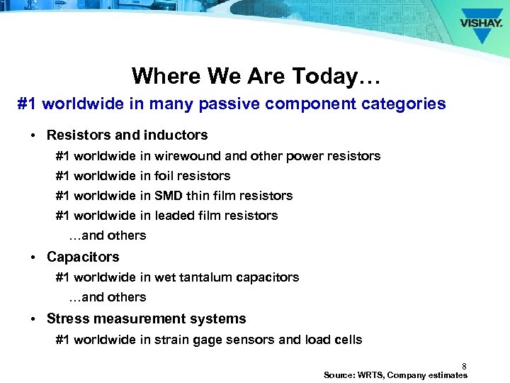 Where We Are Today… #1 worldwide in many passive component categories • Resistors and