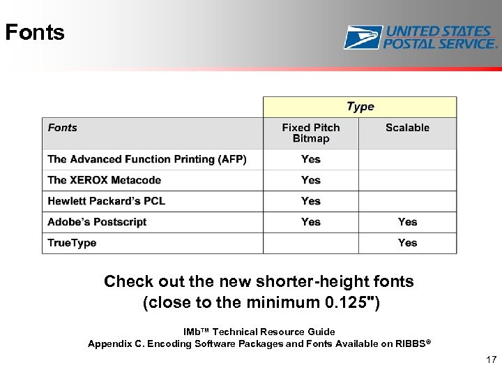 Fonts Check out the new shorter-height fonts (close to the minimum 0. 125") IMb™