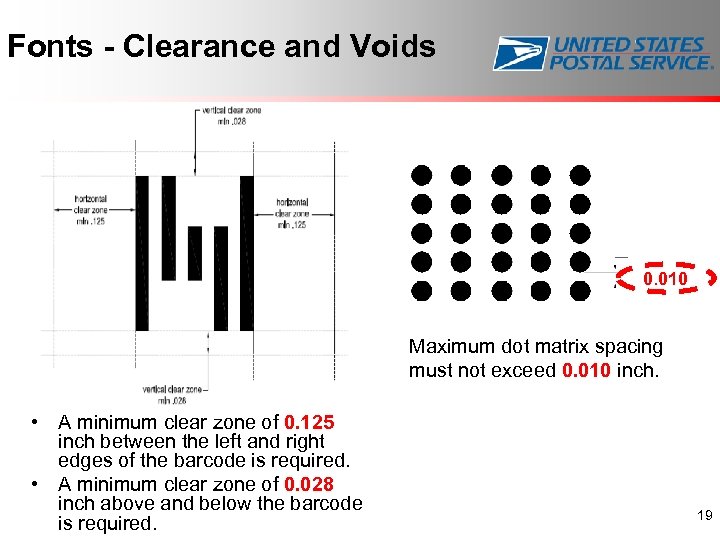 Fonts - Clearance and Voids 0. 010 Maximum dot matrix spacing must not exceed