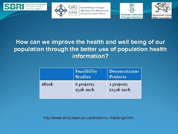 How can we improve the health and well being of our population through the