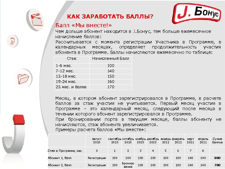 Нефтьмагистраль карта лояльности