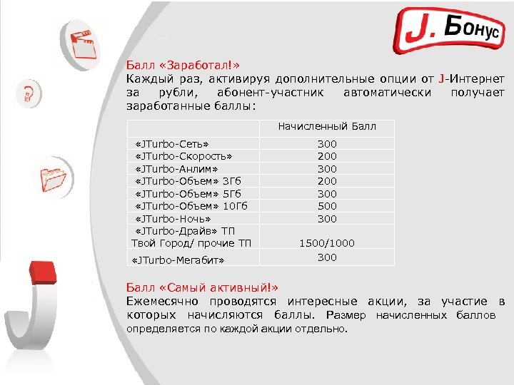 Балл «Заработал!» Каждый раз, активируя дополнительные опции от J-Интернет за рубли, абонент-участник автоматически получает