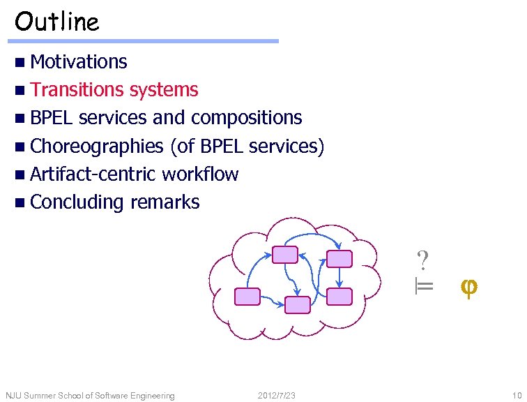 Outline n Motivations n Transitions systems n BPEL services and compositions n Choreographies (of