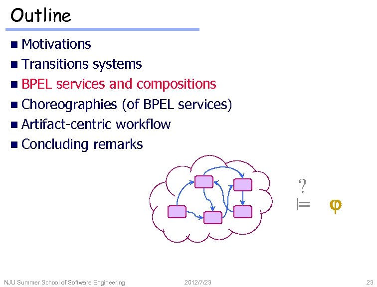 Outline n Motivations n Transitions systems n BPEL services and compositions n Choreographies (of