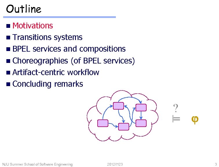 Outline n Motivations n Transitions systems n BPEL services and compositions n Choreographies (of