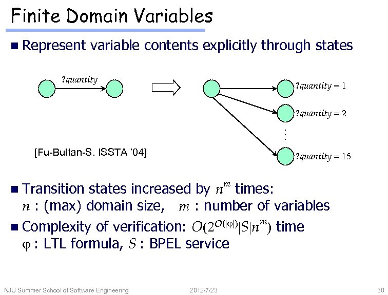 Finite Domain Variables n Represent variable contents explicitly through states ? quantity = 1