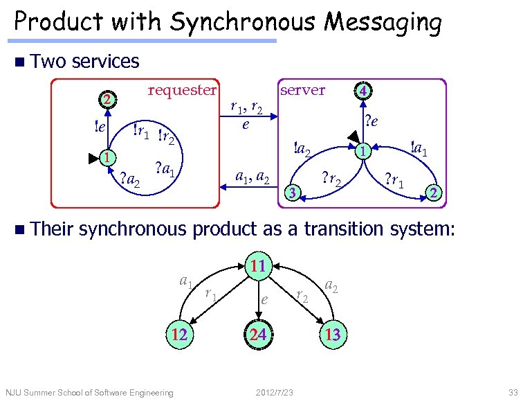 Product with Synchronous Messaging n Two services requester 2 !e !r 1 !r 2