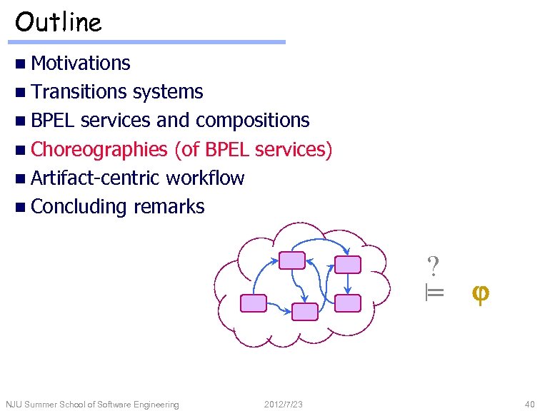 Outline n Motivations n Transitions systems n BPEL services and compositions n Choreographies (of