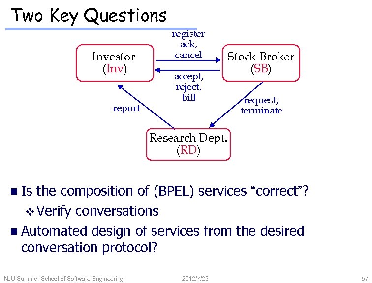Two Key Questions Investor (Inv) report register ack, cancel accept, reject, bill Stock Broker