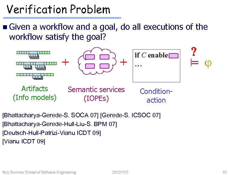 Verification Problem n Given a workflow and a goal, do all executions of the