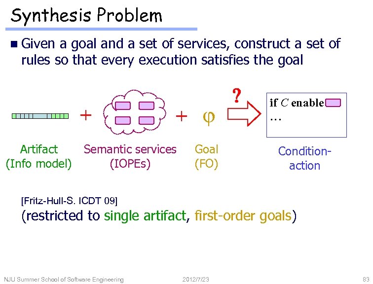 Synthesis Problem n Given a goal and a set of services, construct a set