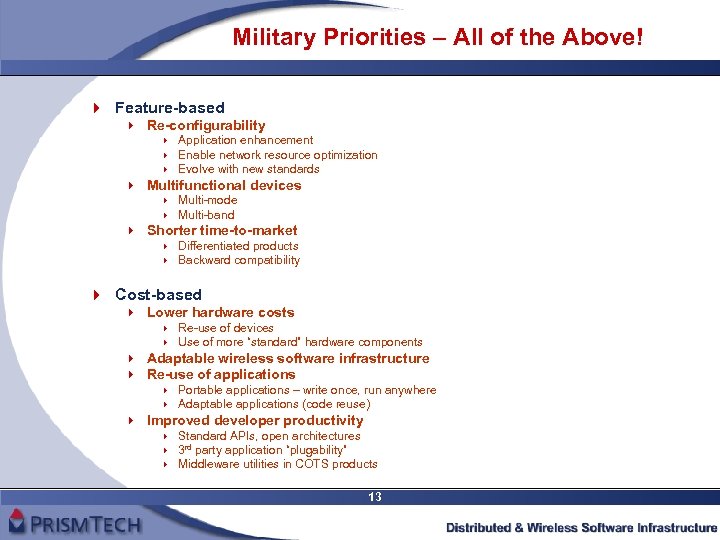 Military Priorities – All of the Above! 4 Feature-based 4 Re-configurability 4 Application enhancement